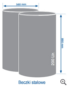 Wymiary beczek transportowanych wzkiem-podstawk